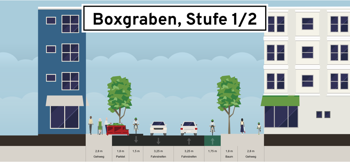 Stufe 1/2 in Höhe Haus-Nr. 71, Richtung Hauptbahnhof