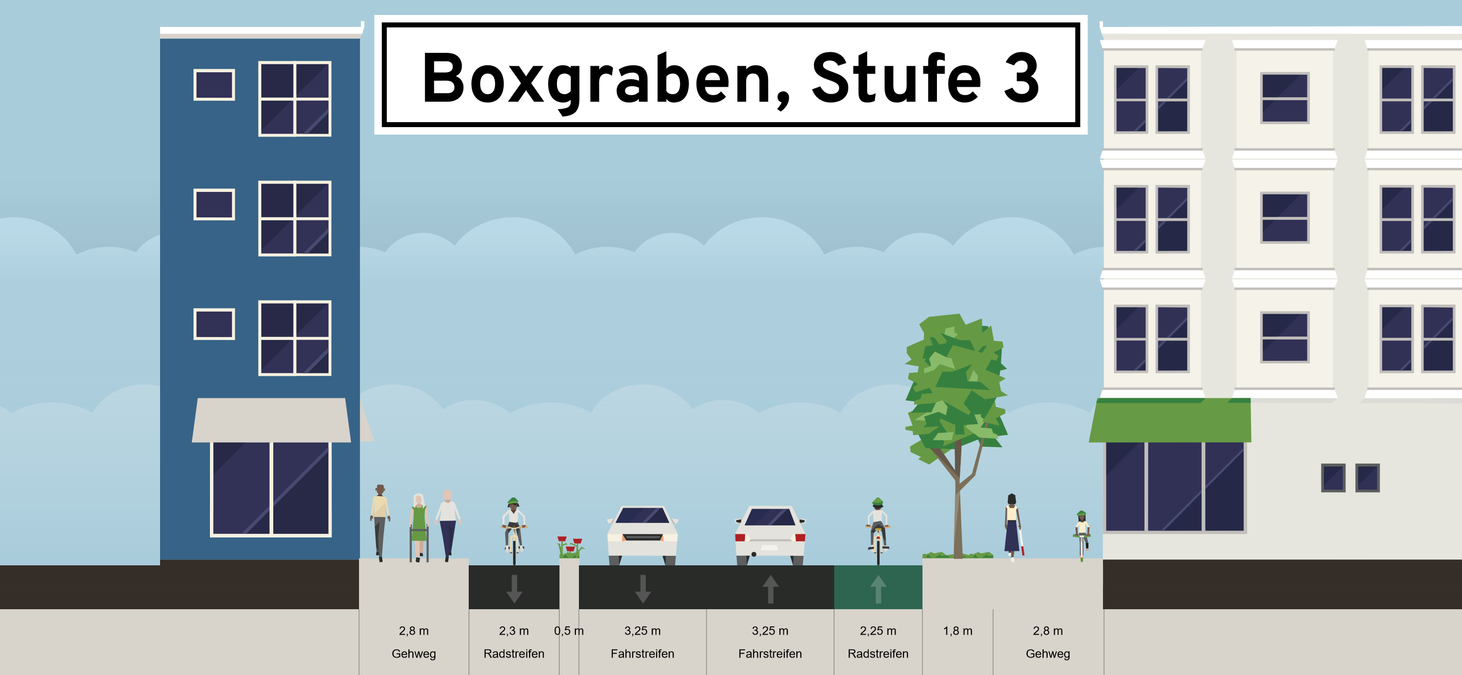 Stufe 3 in Höhe Haus-Nr. 71, Richtung Hauptbahnhof