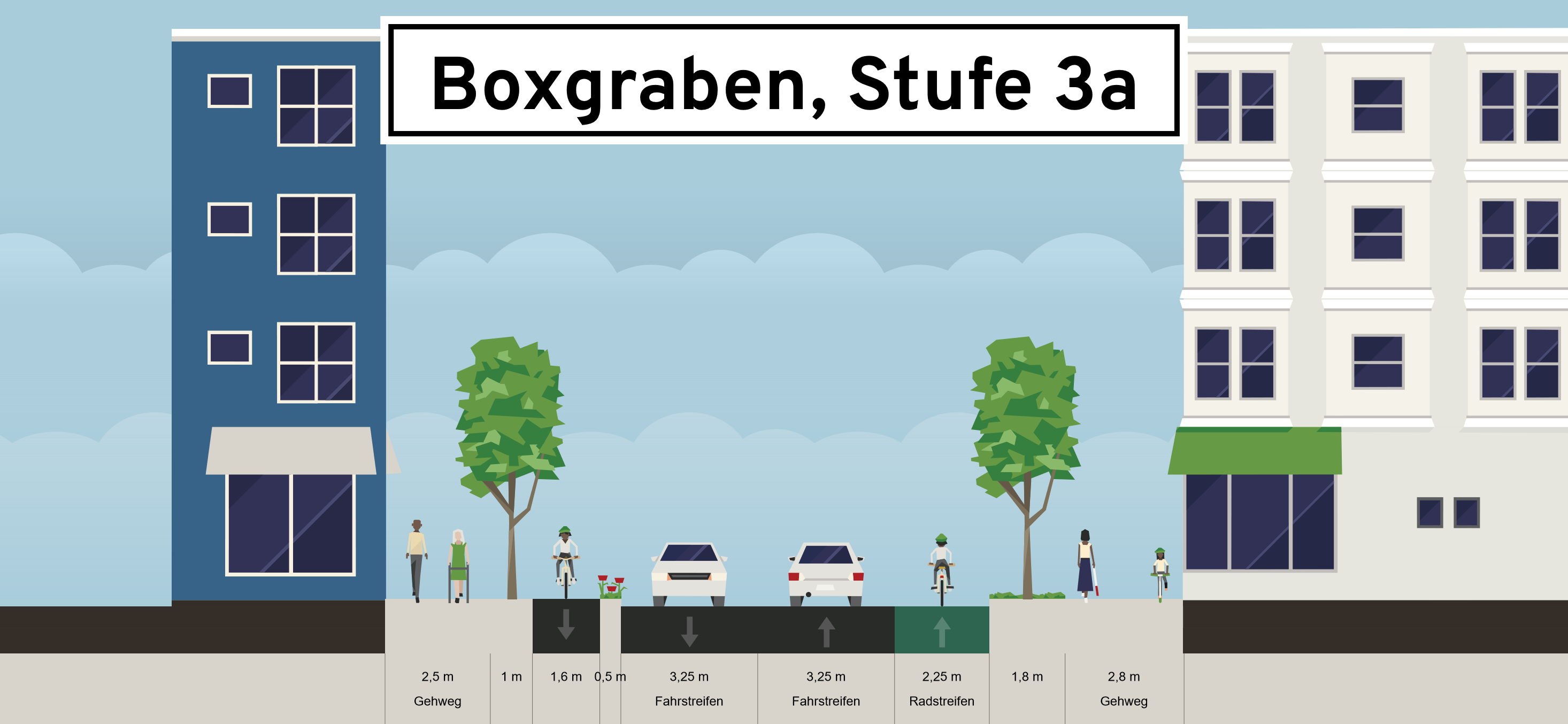 Stufe 3a in Höhe Haus-Nr. 71, Richtung Hauptbahnhof